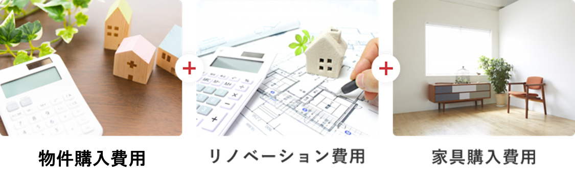 マンショ購入費用+リノベーション費用+家具購入費用